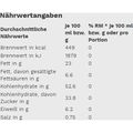 Produktbild in Größe 120