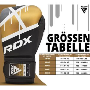 Produktbild für Boxhandschuhe RDX-Sports F7 Ego, schwarz, für Erwachsene