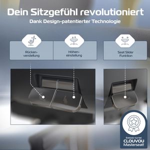 Produktbild für Bürostuhl CLOUVOU MasterSeat