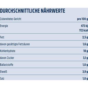 Produktbild für Fertiggericht Birkel Minuto Käse-Nudel