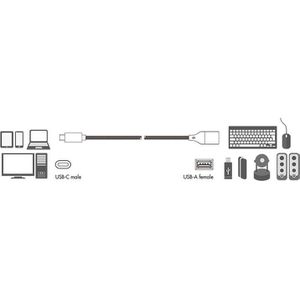 Produktbild für USB-Adapter LogiLink CU0106, silber