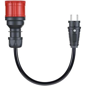 Produktbild für Wallbox-Steckeradapter go-e Gemini flex, CH-04-33, 11 kW, Set