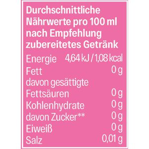 Produktbild für Sirup JUIZY-WOW Pink Prapefruit, zuckerfrei