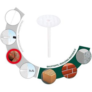 Produktbild für Dübel Tox 02210264, Dämmstoffhalter Husky