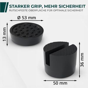 Produktbild für Gummiauflage CargoVA Universal, für Wagenheber, Set