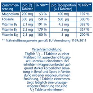 Produktbild für Magnesium Doppelherz aktiv, 30 Tabletten