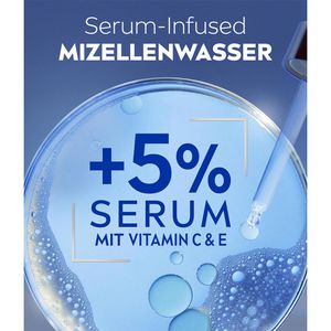 Produktbild für Mizellenwasser Nivea Skin Glow, parfümfrei