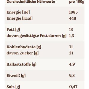 Produktbild für Kekse Leibniz Zoo Dinkel &amp; Hafer