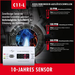 Produktbild für CO-Melder Protector C11-L, mit Batterie