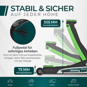 Produktbild für Rangierwagenheber CargoVA HJ-3000-Max, extra flach