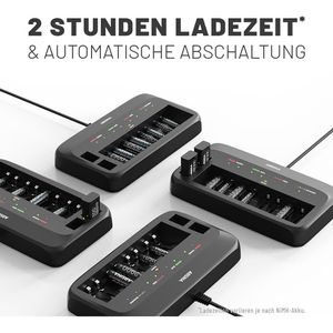 Produktbild für Akku-Ladegerät Absina X10