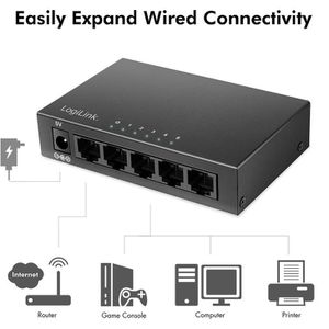 Produktbild für Switch LogiLink NS0116, unmanaged