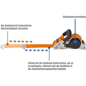 Produktbild für Spanngurt Petex 43197235, orange, mit Spitzhaken &amp; Ratsche
