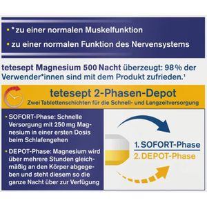 Produktbild für Magnesium tetesept Nacht Depot, 30 Tabletten