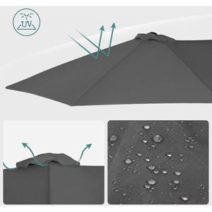 Produktbild für Sonnenschirm Songmics GPU36GY