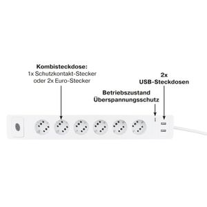 Produktbild für Steckdosenleiste REV-Ritter Combini, 1,4m Kabel