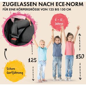 Produktbild für Kindersitz Walser Andy R129