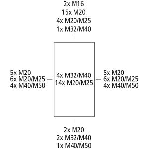 Produktbild für Sicherungskasten Spelsberg AK 70, wasserdicht IP65 für außen