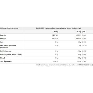 Produktbild für Schokoriegel Snickers Creamy Peanut Butter