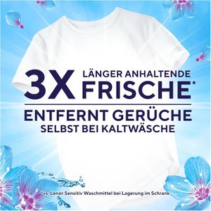 Produktbild für Waschmittel Lenor All-in-1 Aprilfrisch