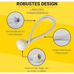 Produktbild für Planenspanner PRETEX SC-486, weiß, 25 Stück