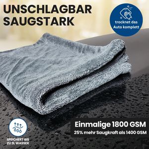 Produktbild für Trockentuch IVALITY DryVality XXL, 80 x 50 cm