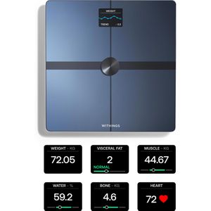 Produktbild für Personenwaage Withings Body Smart, schwarz