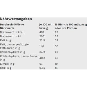 Produktbild für Kekse Gut&amp;Günstig Hafertaler