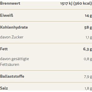 Produktbild für Brotbackmischung Küchenmeister Vitalbrot