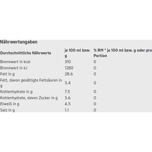 Produktbild für Gemüseaufstrich Edeka My Veggie Aufstrich, BIO