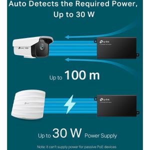 Produktbild für PoE-Injektor TP-Link Omada POE160S, für 1 Gerät