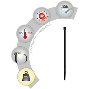 Produktbild für Kabelbinder Tox Clip 099600022, Kunststoff