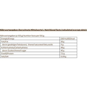 Produktbild für Nougat Storz Nougat Stange