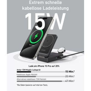 Produktbild für Ladestation Anker 3in1 MagGo faltbar