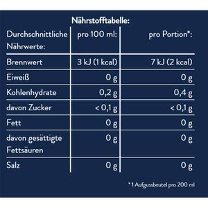 Produktbild für Tee Meßmer Feinster Grüner Tee