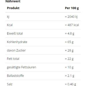 Produktbild für Kekse Hoppe Fair Biscuits Mix, fairtrade