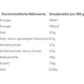 Produktbild in Größe 120