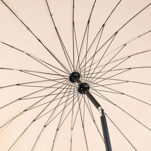 Produktbild für Sonnenschirm DEMA Tokio, 41276, rund