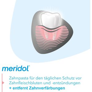 Produktbild für Zahnpasta Meridol Zahnfleischschutz &amp; Sanftes Weiß