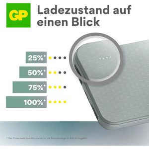 Produktbild für Powerbank GP Batteries B+ Serie, 5000mAh
