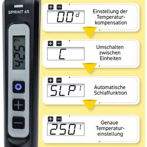 Produktbild für Lötkolben GALLUNOPTIMAL GOSprint65, Set