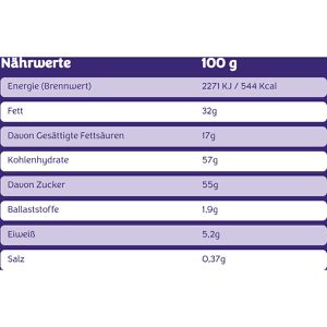 Produktbild für Pralinen Milka Party Mix, 20 Stück