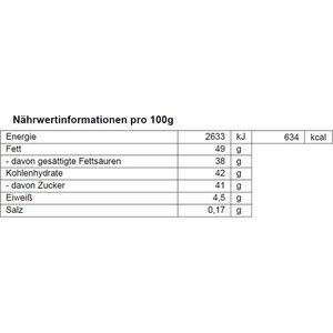Produktbild für Minischokolade Lindt Lindor Naps Milch