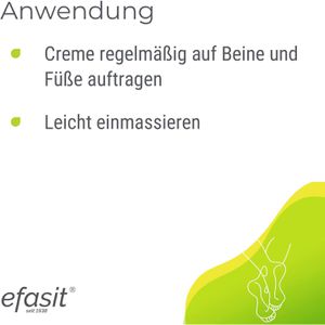 Produktbild für Fußcreme efasit Sensitive, feuchtigkeitsspendend