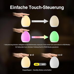 Produktbild für Nachtlicht Jolywell JW-CL002 LED, mit Akku