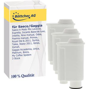 Filterpatrone Böttcher-AG für Kaffeevollautomaten