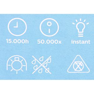 Produktbild für LED-Lampe Philips MR16, GU5.3