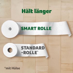 Produktbild für Toilettenpapier Zewa Smart, ohne Hülse