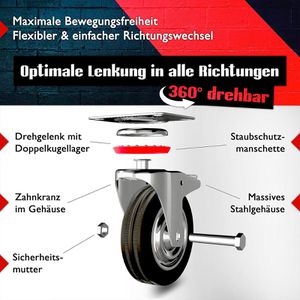 Produktbild für Schwerlastrolle PRIOstahl Set 4-teilig