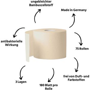 Produktbild für Toilettenpapier Oecolife Bambus, Big Box